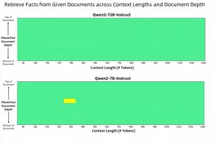 邮报：伯恩利、利兹联以及莱斯特城将起诉埃弗顿，并索赔3亿英镑